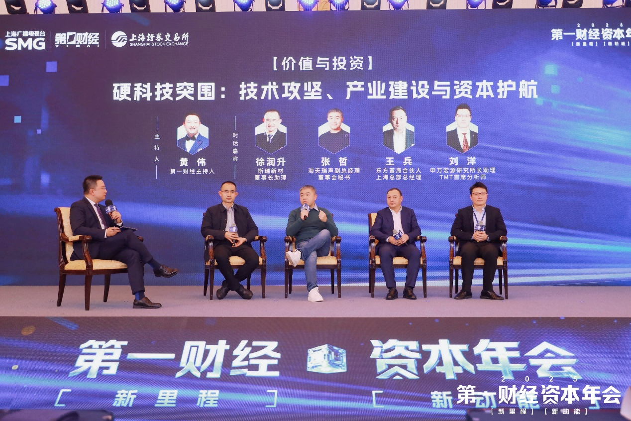 链接资本资源,助力企业上市(资本链上抓党建)-第2张图片-战略资本商业服务 链接资本资源,助力企业上市(资本链上抓党建)-第2张图片-战略资本商业服务